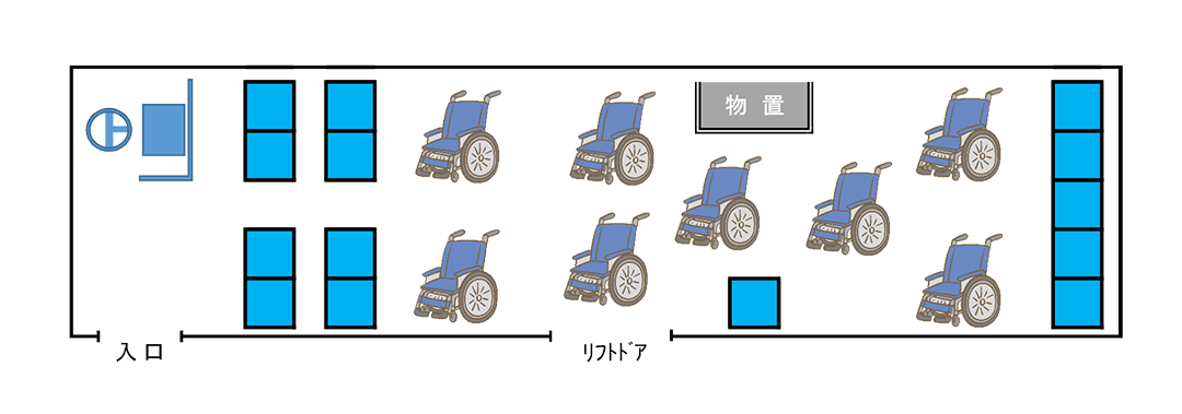 車椅子用リフト