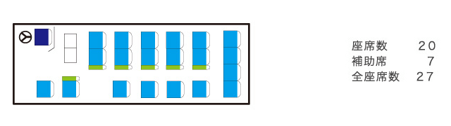 座席図例