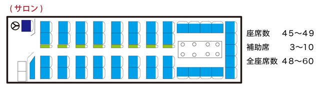 座席図例
